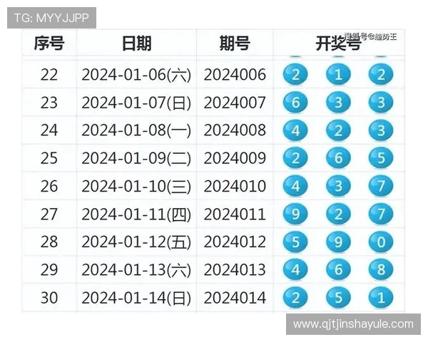 澳门金沙彩票平台安全可靠，值得玩家信赖的优质娱乐平台推荐