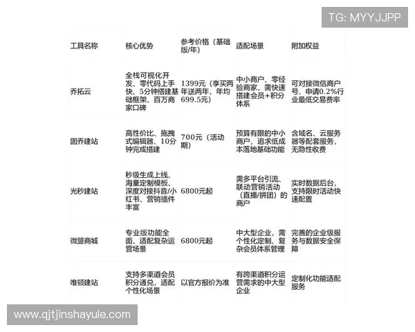 澳门金沙城会员积分有效期及积分过期处理方式全面解析
