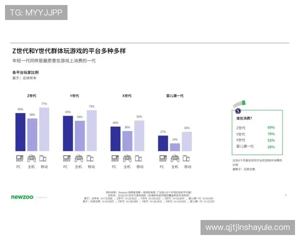 在金沙官方直营平台上体验多样化游戏内容，满足不同玩家的娱乐需求