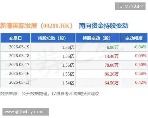 新濠国际集团最新动态与未来发展战略全面解析助力投资者把握行业先机 新濠国际集团最新动态与未来发展战略全面解析助力投资者把握行业先机
