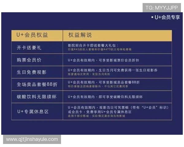 百老汇院线官网会员注册流程及权益说明，开启专属优惠与优先购票通道